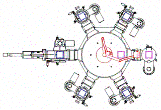 cluster synopsis